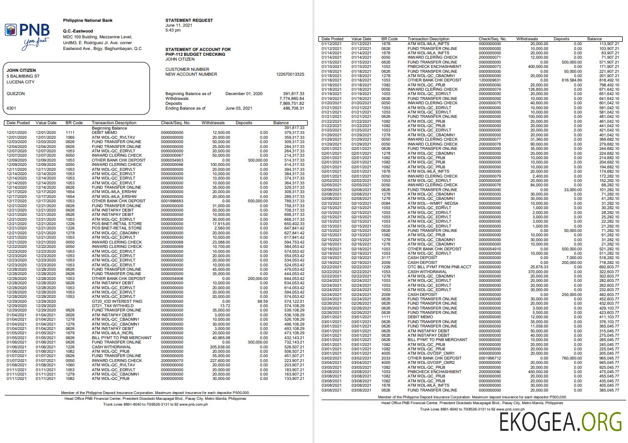 Philippines PNB banque st